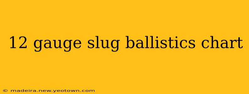 12 gauge slug ballistics chart