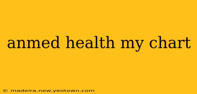 anmed health my chart