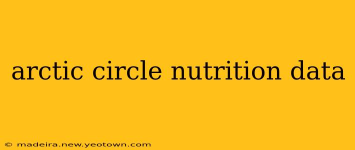 arctic circle nutrition data