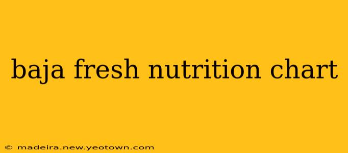 baja fresh nutrition chart