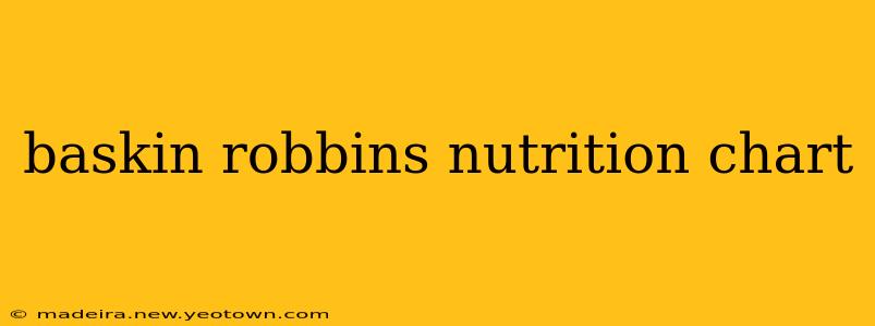 baskin robbins nutrition chart
