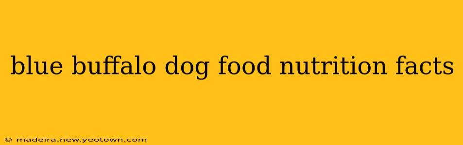 blue buffalo dog food nutrition facts
