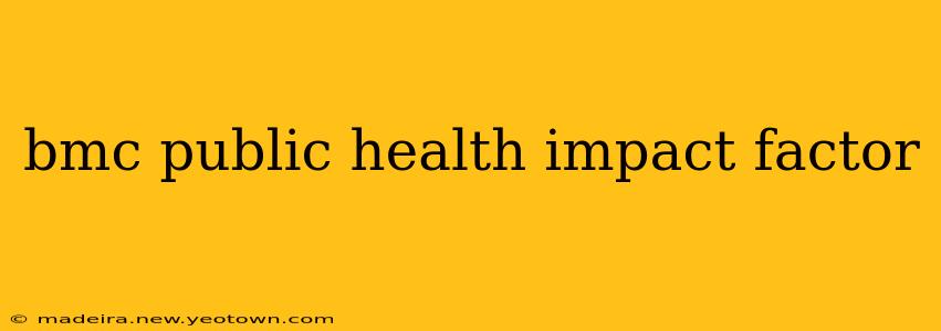 bmc public health impact factor