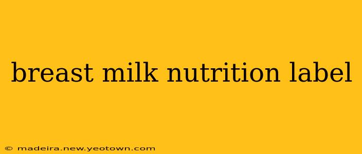 breast milk nutrition label