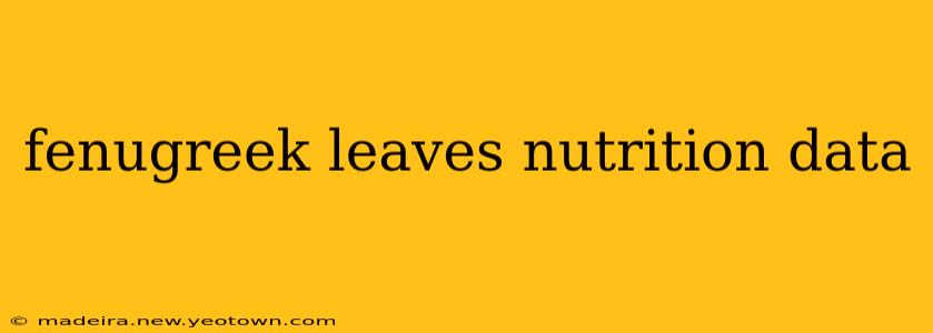 fenugreek leaves nutrition data