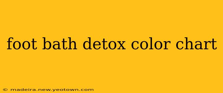 foot bath detox color chart