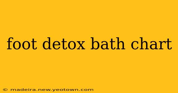 foot detox bath chart