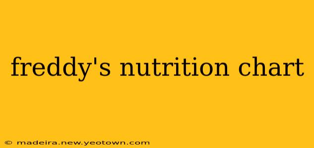 freddy's nutrition chart