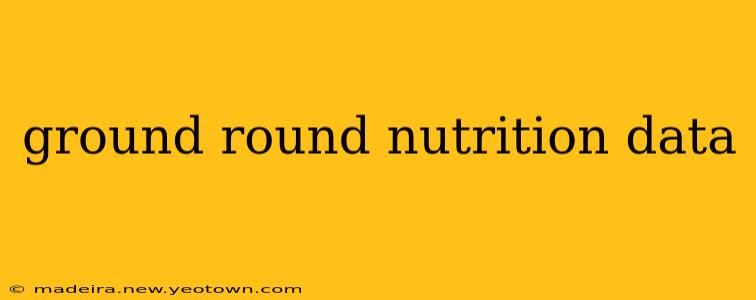 ground round nutrition data
