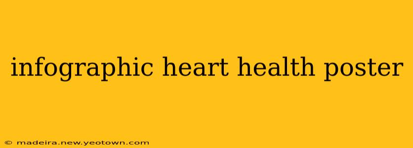 infographic heart health poster