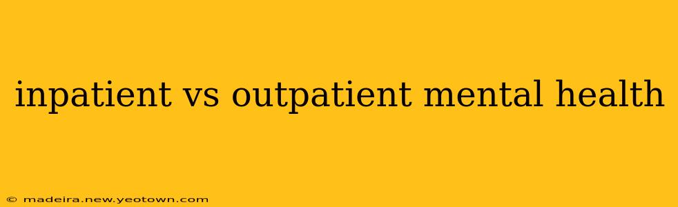 inpatient vs outpatient mental health