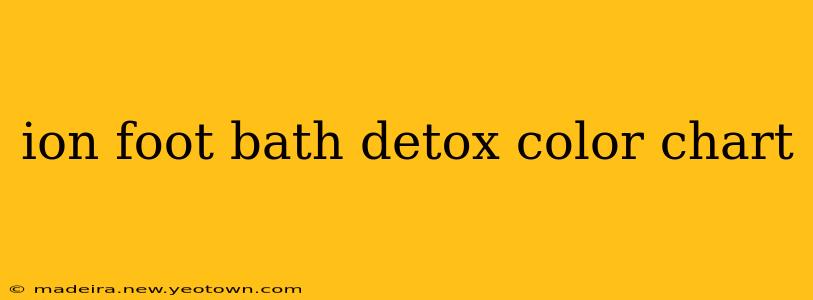 ion foot bath detox color chart