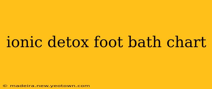 ionic detox foot bath chart