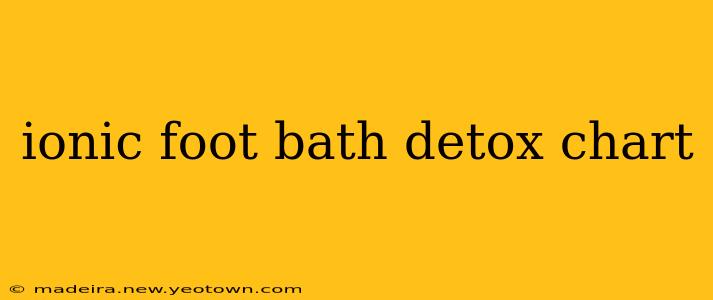 ionic foot bath detox chart