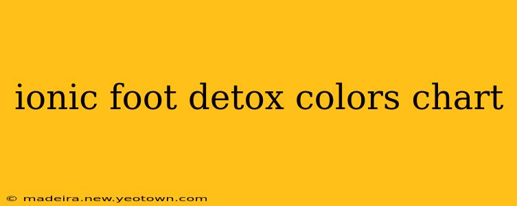 ionic foot detox colors chart