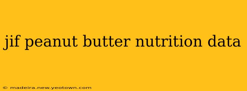 jif peanut butter nutrition data