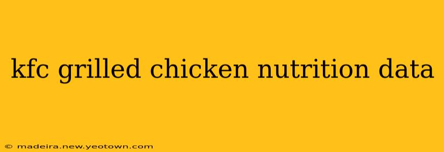 kfc grilled chicken nutrition data