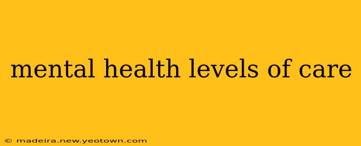 mental health levels of care
