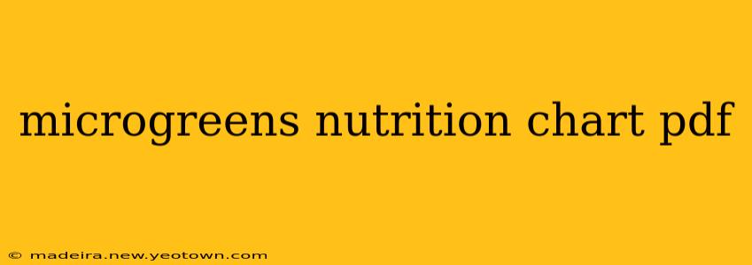 microgreens nutrition chart pdf