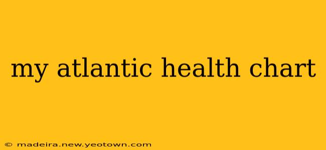 my atlantic health chart