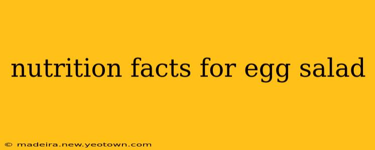nutrition facts for egg salad
