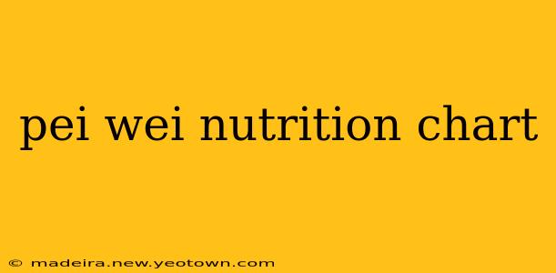 pei wei nutrition chart