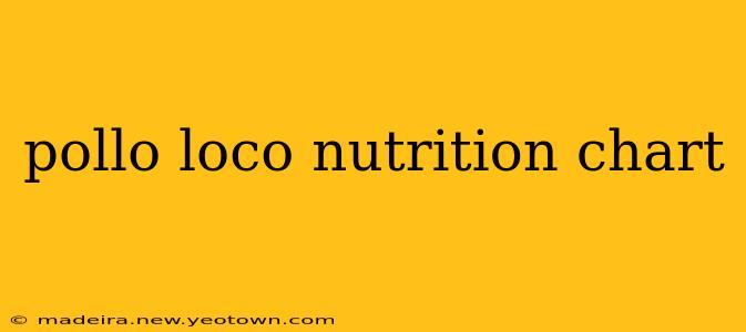pollo loco nutrition chart