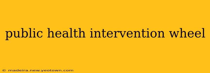 public health intervention wheel
