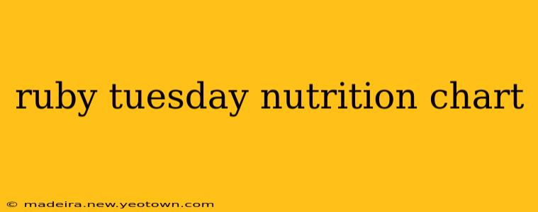 ruby tuesday nutrition chart