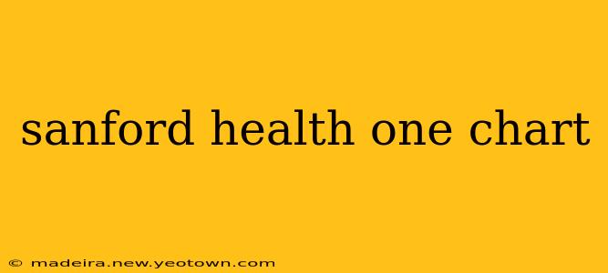 sanford health one chart