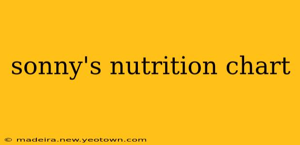 sonny's nutrition chart