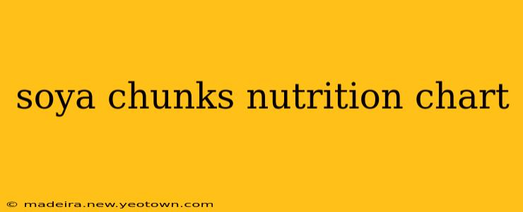 soya chunks nutrition chart