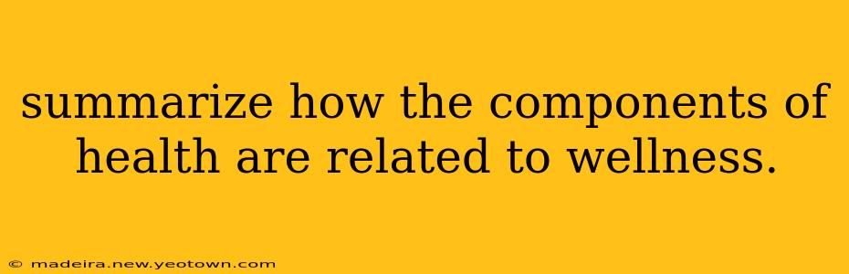 summarize how the components of health are related to wellness.