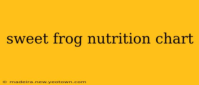 sweet frog nutrition chart